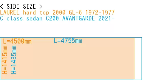 #LAUREL hard top 2000 GL-6 1972-1977 + C class sedan C200 AVANTGARDE 2021-